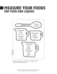 MEASURE YOUR FOODS  DRY FOOD AND LIQUIDS[removed]milliliters