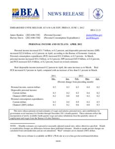 United Kingdom general elections overview / United States federal budget / Demographics of the United States / Personal consumption expenditures price index / Total personal income