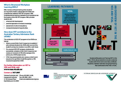 An Overview of VET in the VCE and VCAL