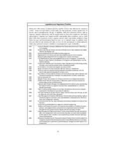 Legislative and Regulatory Timeline During the 20th century, Congress passed a number of laws that affected the American worker. Some laws provided a social safety net that protected workers against loss of income, due t