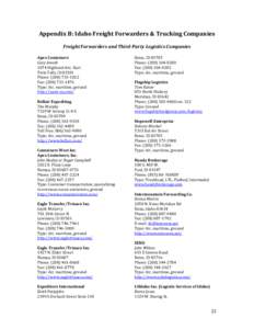 Appendix B: Idaho Freight Forwarders & Trucking Companies Freight Forwarders and Third-Party Logistics Companies Apex Containers Gary Amoth 1874 Highland Ave. East Twin Falls, ID 83301