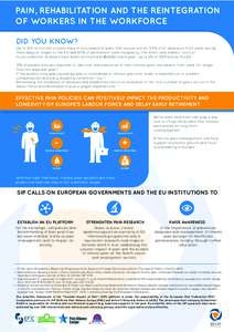 PAIN, REHABILITATION AND THE REINTEGRATION OF WORKERS IN THE WORKFORCE DID YOU KNOW? Up to 100 million EU citizens have musculoskeletal pain, that causes almost 50% of all absences from work lasting three days or longer 