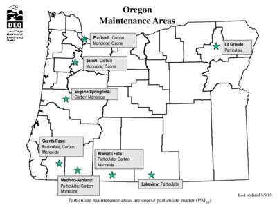 Oregon Maintenance Areas Portland: Carbon Monoxide; Ozone  La Grande: