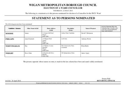 WIGAN METROPOLITAN BOROUGH COUNCIL ELECTION OF A WARD COUNCILLOR THURSDAY, 22 MAY 2014 The following is a statement as to the persons nominated for election of a Councillor for the INCE Ward