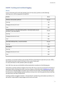 Microsoft Word - Teaching and workload logging_Decrev jan 2015