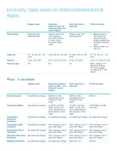 Airline tickets / Frequent flyer programs / Air France-KLM / KLM / Open Travel Alliance / Delta Air Lines / Economy class / Flying Blue / SkyMiles / Transport / Aviation / SkyTeam