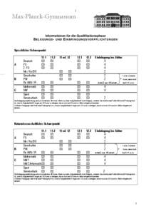 1  Max-Planck-Gymnasium Informationen für die Qualifikationsphase  B ELEGUNGS - UND E INBRINGUNGSVERPFLICHTUNGEN