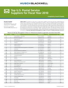 Top U.S. Postal Service Suppliers for Fiscal Year 2010 Compiled by David P. Hendel David P. Hendel
