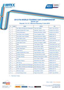 Microsoft Word - 2013_WTCC_Entry list 06_Moscow