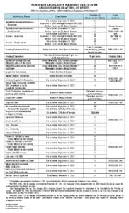 Government / Government of Nevada / Nevada Revised Statutes / Nevada