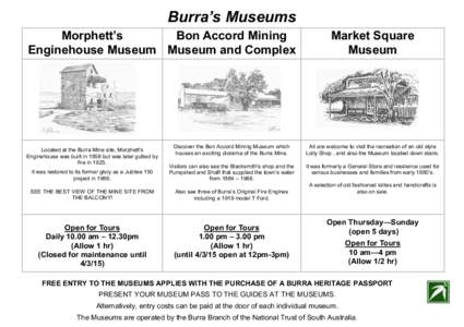Burra’s Museums Morphett’s Bon Accord Mining Enginehouse Museum Museum and Complex  Market Square