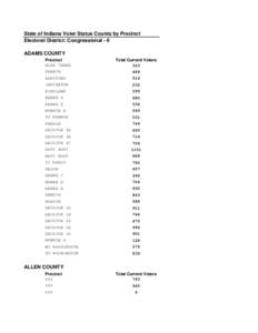 Voter_Status_Counts_by_Precinct CD[removed]xls