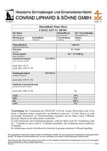 Datenblatt/ Data Sheet COLICAST Vi 60 SiC SiC Beton Rohstoffbasis