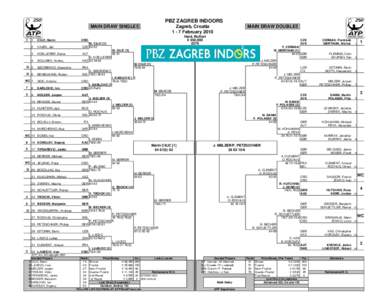 PBZ ZAGREB INDOORS MAIN DRAW SINGLES 1 1