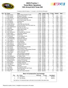 NSCS Practice 1 Texas Motor Speedway 10th Annual AAA Texas 500 Provided by NASCAR Statistics - Fri, October 31, 2014 @ 02:34 PM Eastern  Pos
