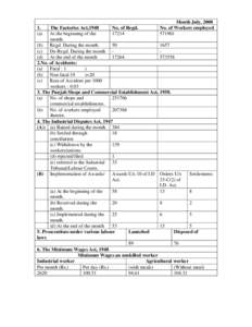 Ethics / Employment compensation / Socialism / Macroeconomics / Management / Minimum wage / Labour economics / Trade union / The Industrial Disputes Act / Labour relations / Labour law / Human resource management