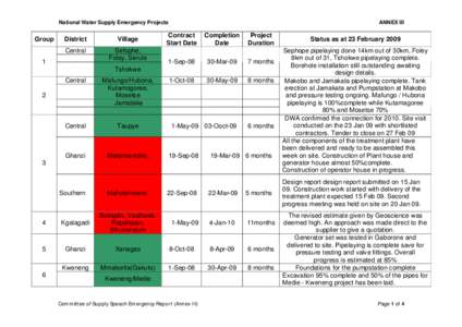 National Water Supply Emergency Projects  Group District