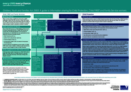 Children, Youth and Families Act 2005: A guide to information sharing for Child Protection, Child FIRST and Family Service workers Child FIRST and Family Services Receiving referrals When a person refers a significant co