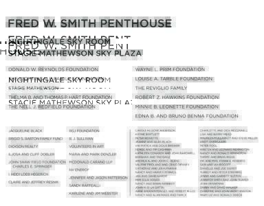 NMA_DS Donor Wall sign Penthouse 100% ART OUTLINE