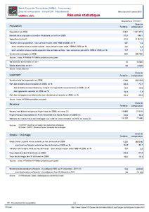 Resume statistique - Saint-Pons-de-Thomieres