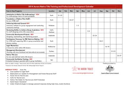 2014 Aurora Native Title Training and Professional Development Calendar Face to Face Programs Location  Jan