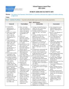 School Improvement Plan[removed]BYRON KIBLER ELEMENTARY Mission The mission of the Enumclaw School District is to provide an education that supports all students achieving at high levels!