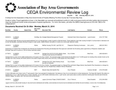 CEQA Environmental Review Log Issue No: 364  Saturday, March 01, 2014