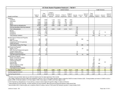 Enrollment_Summary_2011-12.xlsx