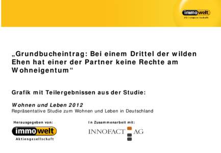 „Grundbucheintrag: Bei einem Drittel der wilden Ehen hat einer der Partner keine Rechte am Wohneigentum“ Grafik mit Teilergebnissen aus der Studie: Wohnen und Leben 2012