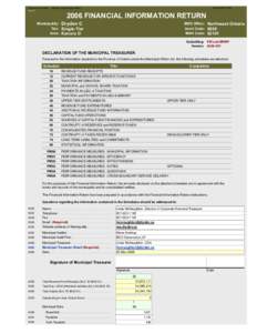 Province of Ontario - Ministry of Municipal Affairs 2006-V01[removed]:[removed]FINANCIAL INFORMATION RETURN