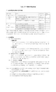 大埔三育中學獎助學金章程 甲. 減免學費評估準則及資助幅度 適用級別 條件