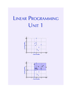LINEAR PROGRAMMING UNIT 1 y Couch bundles