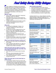 ower outages are frustrating and troublesome, especially when they are prolonged. Being prepared can help. If a power outage is 2 hours or less, you need not be concerned. However, perishable foods should not be kept abo