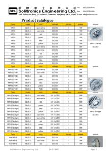 Product catalogue Type base  color