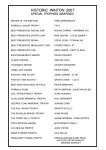 HISTORIC WINTON 2007 SPECIAL TROPHIES AWARDED DRIVER OF THE MEETING FRED GREENEKLEE