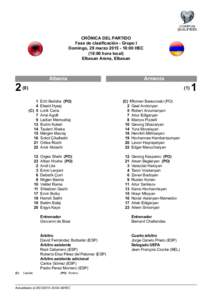 CRÓNICA DEL PARTIDO Fase de clasificación - Grupo I Domingo, 29 marzo:00 HEC (18:00 hora local) Elbasan Arena, Elbasan