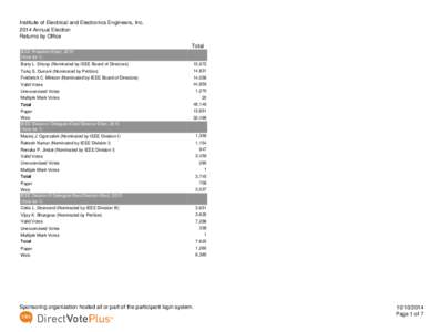 Institute of Electrical and Electronics Engineers, Inc[removed]Annual Election Returns by Office Total IEEE President-Elect, 2015 (Vote for 1)