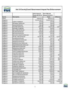 Final Difference of Payments.xlsx