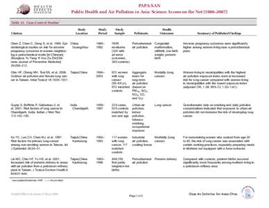 PAPA-SAN Public Health and Air Pollution in Asia: Science Access on the Net (1980–2007) Table 13.  Case–Control Studies* Citation  Study