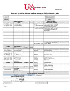 Revised June[removed]Associate of Applied Science: Medical Laboratory Technology (MLT.AAS) Name  SS # or Datatel #