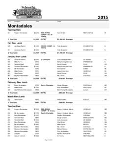 2015 Lot # Consignor  Price