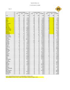 Operation Lifesaver, Inc. U.S. Rail Trespasser Casualties 4-Apr[removed]Trespasser Fatalities[removed]