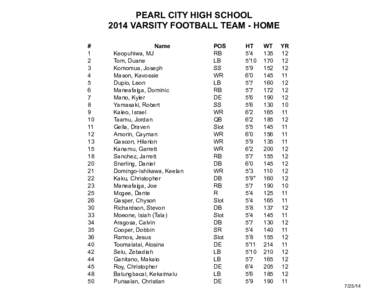 PEARL CITY HIGH SCHOOL 2014 VARSITY FOOTBALL TEAM - HOME # 1 2 3