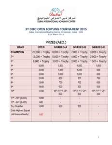 3rd DIBC OPEN BOWLING TOURNAMENT 2015 Dubai International Bowling Centre, Al Mamzar, Dubai - UAE 8-28 March 2015 PRIZES (AED.) RANK