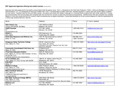 DCF Approved Agencies offering non-credit courses (revised[removed]Agencies have been approved for the specific courses listed under the agency name. “Intro” = Introduction to the Child Care Profession; “Skills”