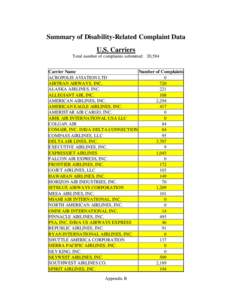 Microsoft Word[removed]Congressional Report FINAL[removed]docx