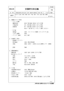 作成者  安曇野支部会議 第 55 回 日 時