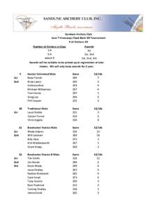 Sandune Archery Club June 7 Crossways Food Bank 3D Tournament # of Archers: 41 Number of Archers in Class[removed]