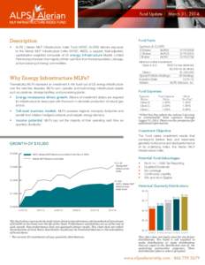 Fund Update | March 31, 2014  Description Fund Facts