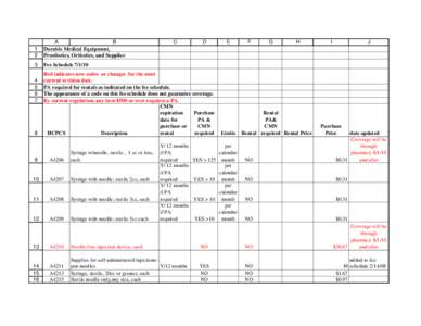 1 2 A B Durable Medical Equipment,